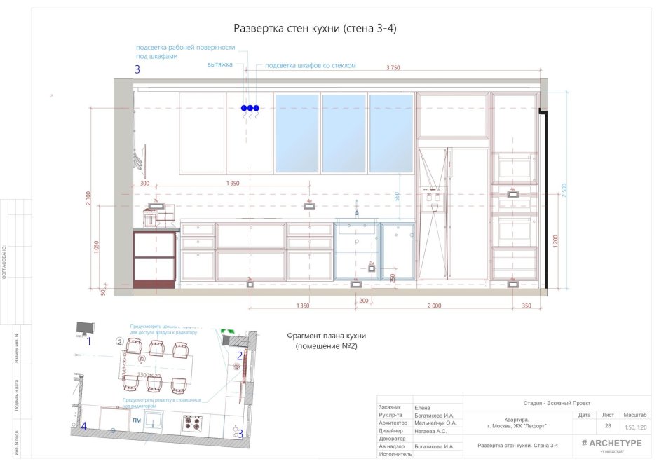 Развертка стен гардеробной