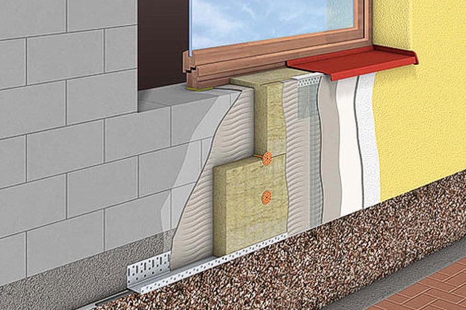 Утеплитель для штукатурного фасада ТЕХНОНИКОЛЬ