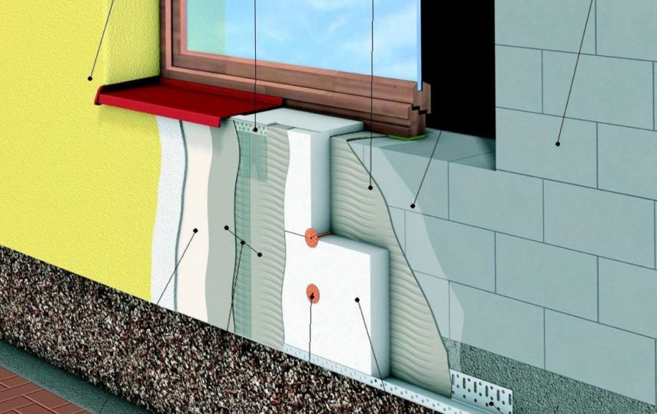 Фасад дома штукатурка