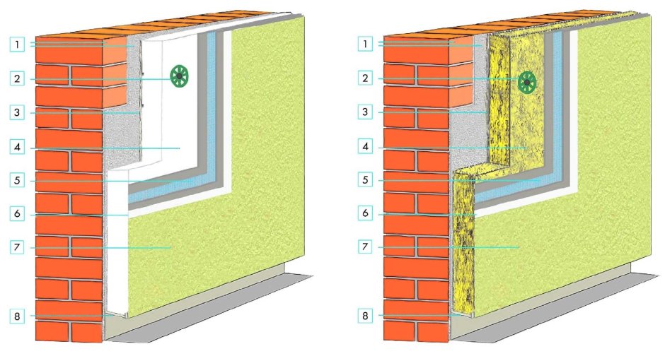 Штукатурный фасад ТЕХНОНИКОЛЬ
