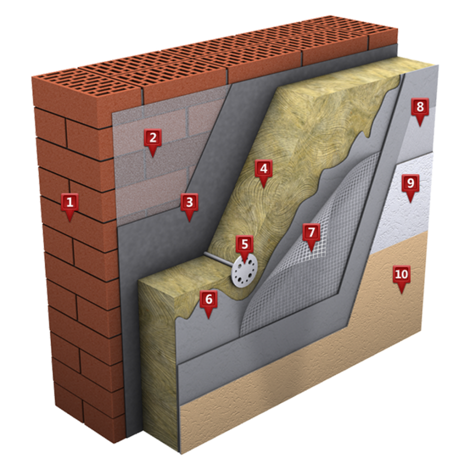 Штукатурка фасада