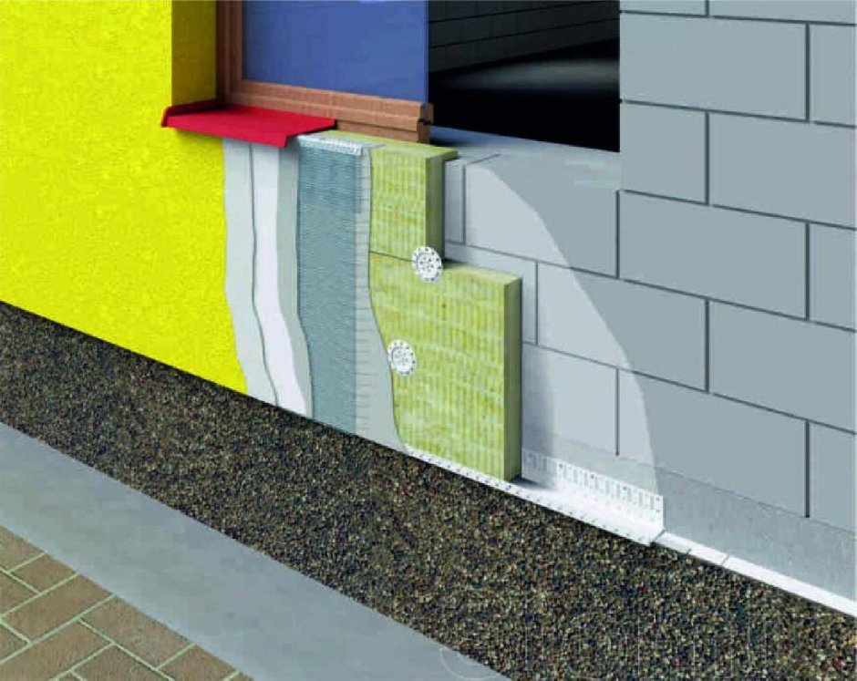 Кнауф утеплитель для стен фасада