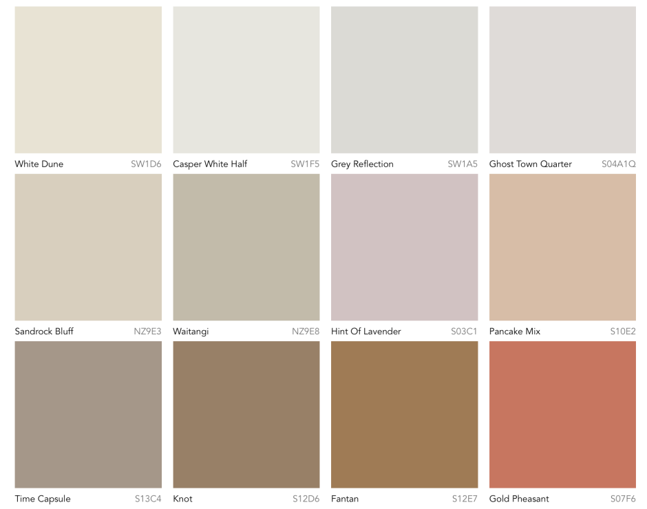 Dulux нейтральная палитра