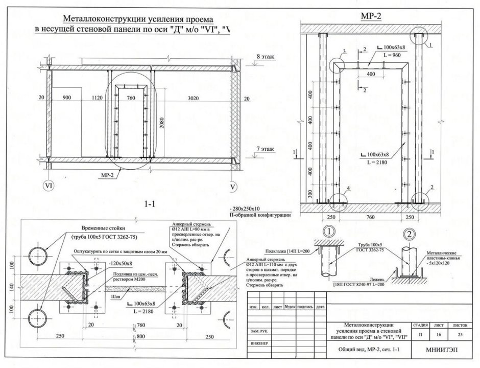 Усиление проема в несущей стене швеллером