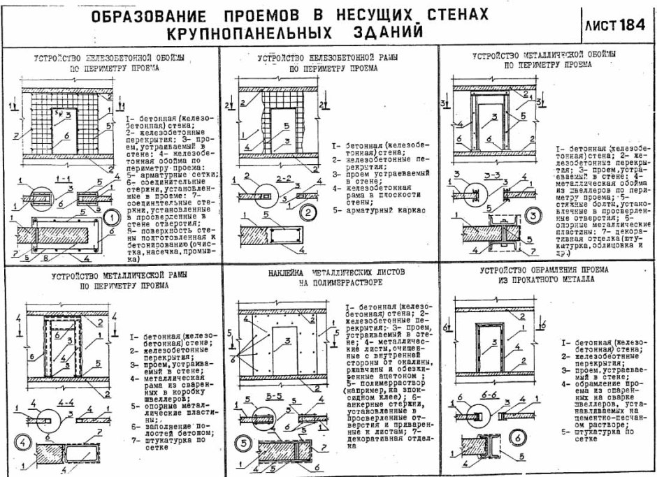Экран тряпочный для имитации проема