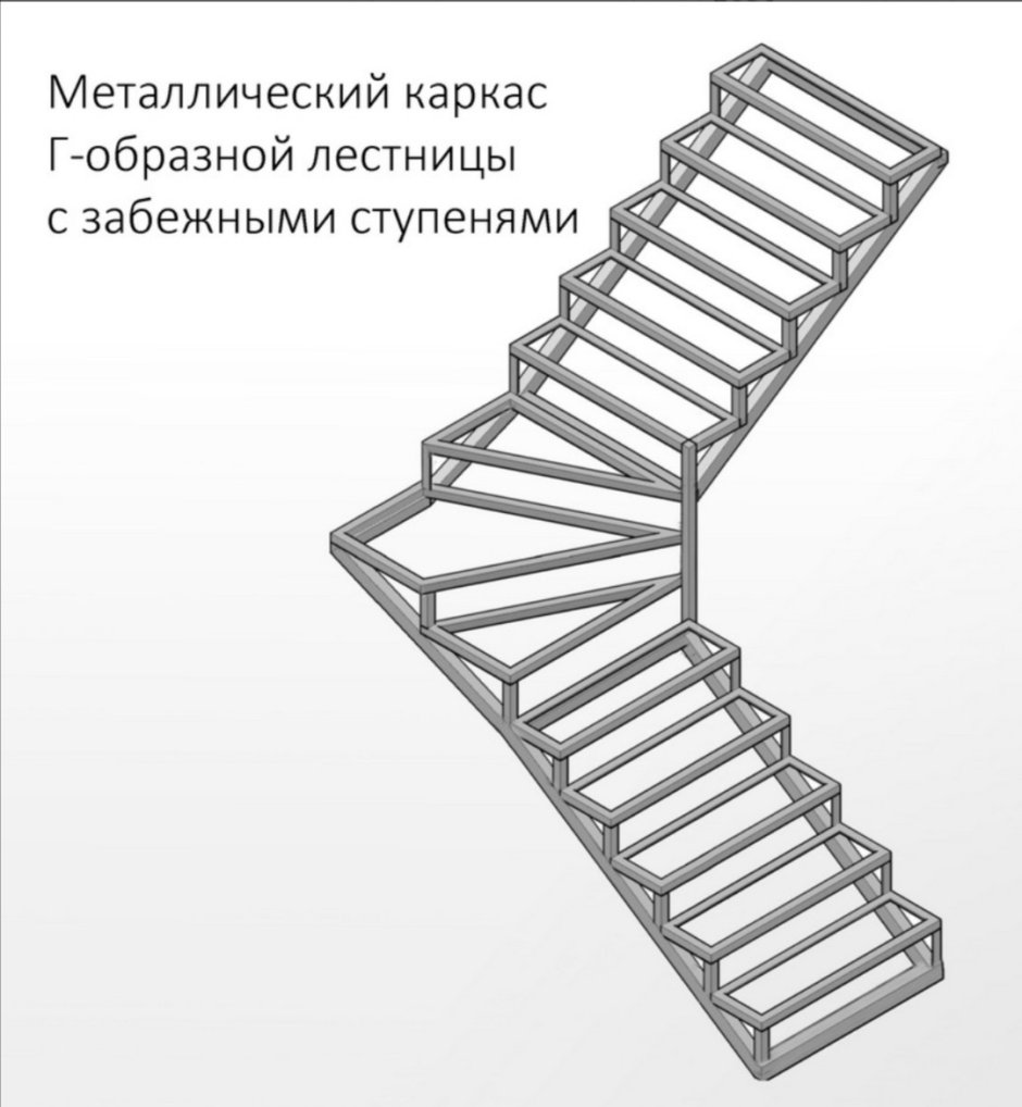 Лестница на чертеже вид сверху