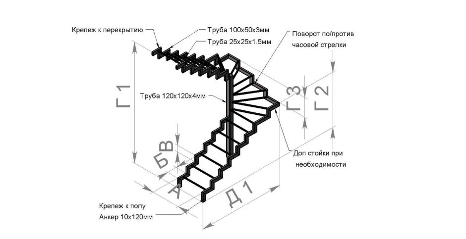 Лестница на одном косоуре с забежными ступенями на 90