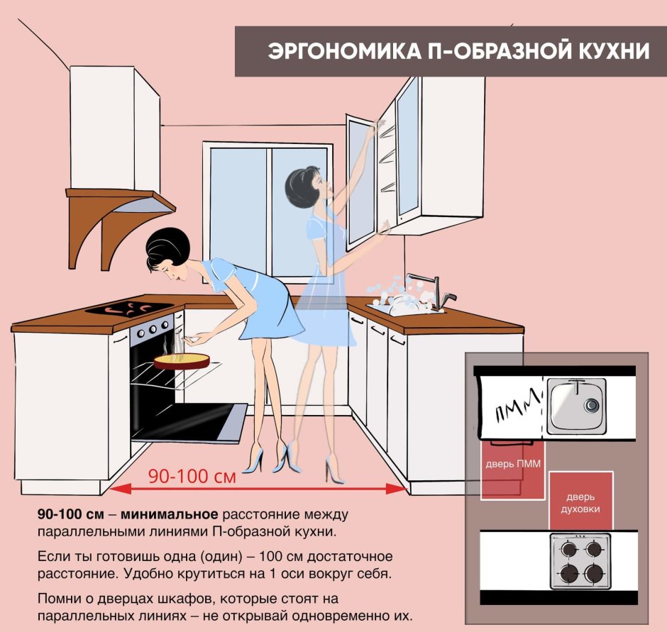 Баннер корпусной мебели