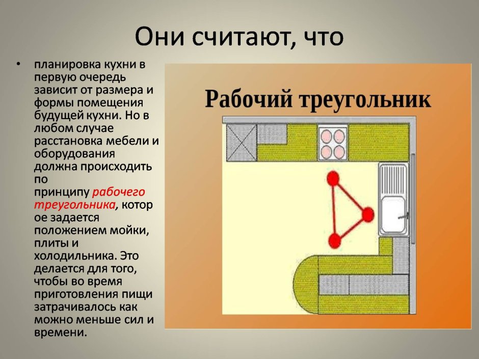 Однорядная кухня план