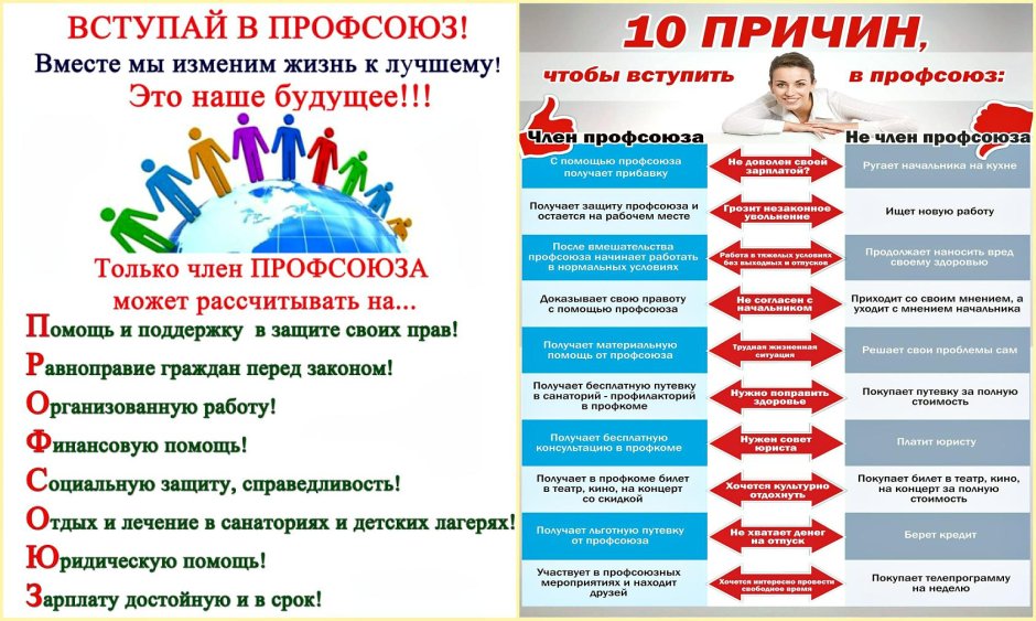 Антикафе игровая зона