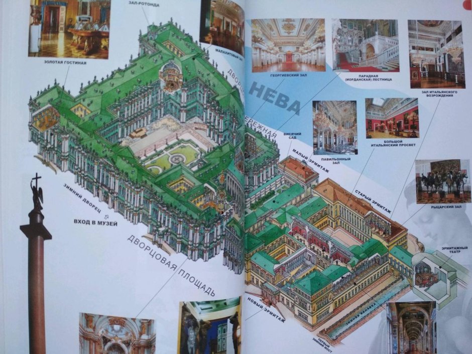 Иорданская лестница чаща в Эрмитаже