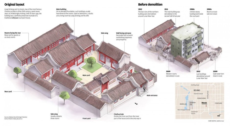 Японские современные дома с планом