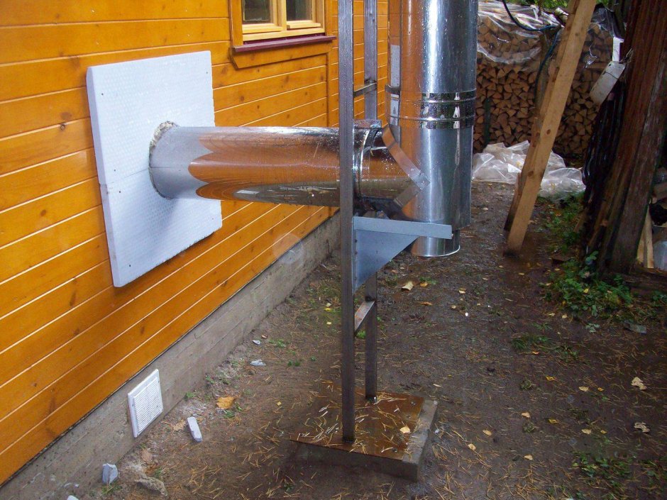 Опора под дымоход сэндвич
