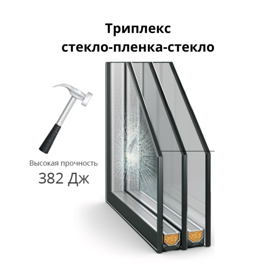 Антивандальная пленка
