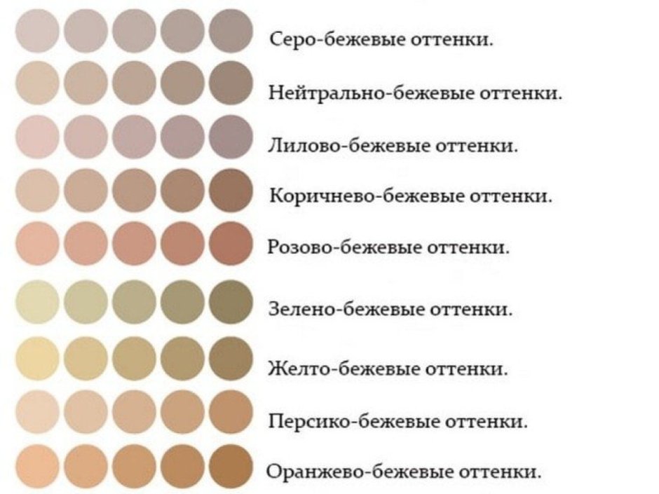Молочная спальня