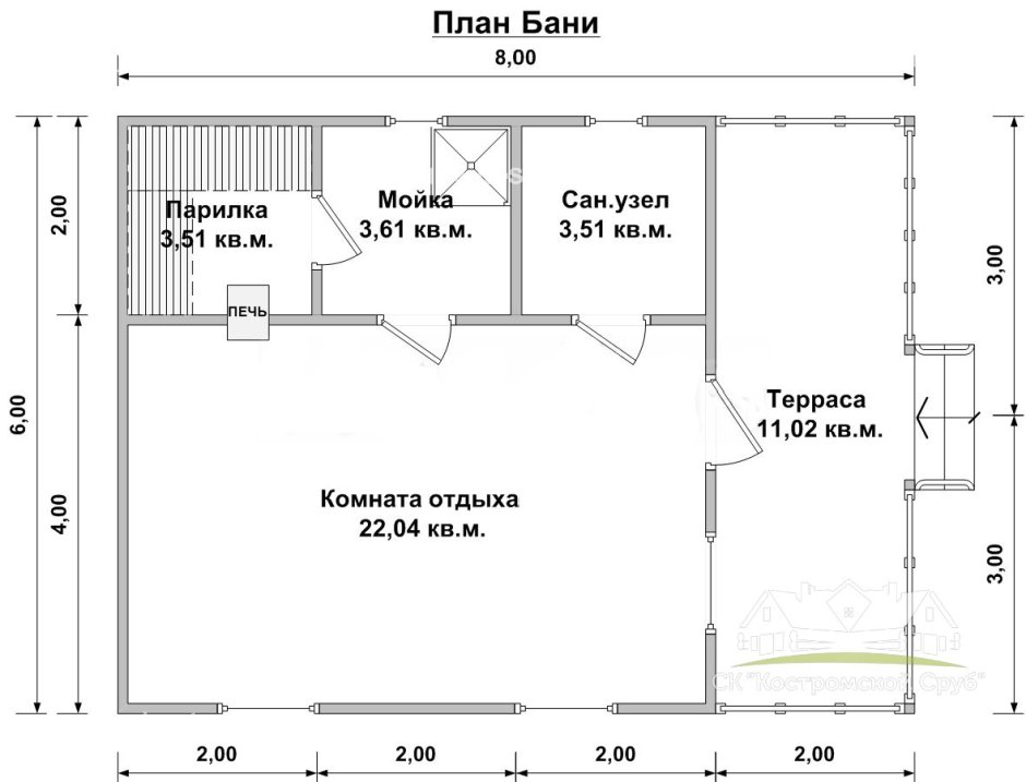 Каркасные бани 6х8 проект