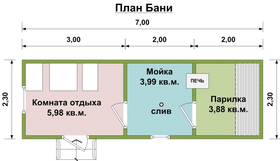 Баня с комнатой отдыха и верандой проекты