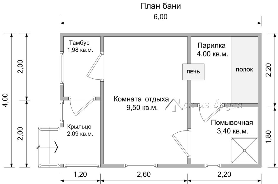 Проекты небольших бань с комнатой отдыха