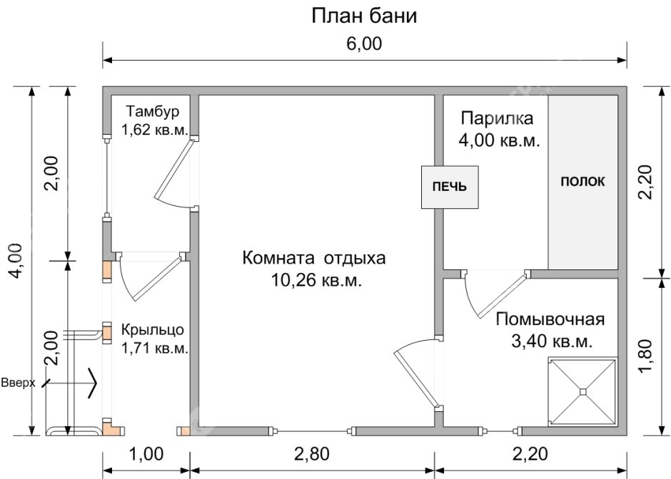 План бани 4х6 мойка и парилка