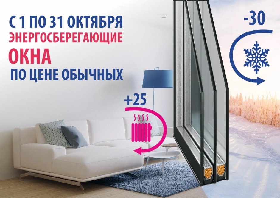 Стекло Гардиан Солар