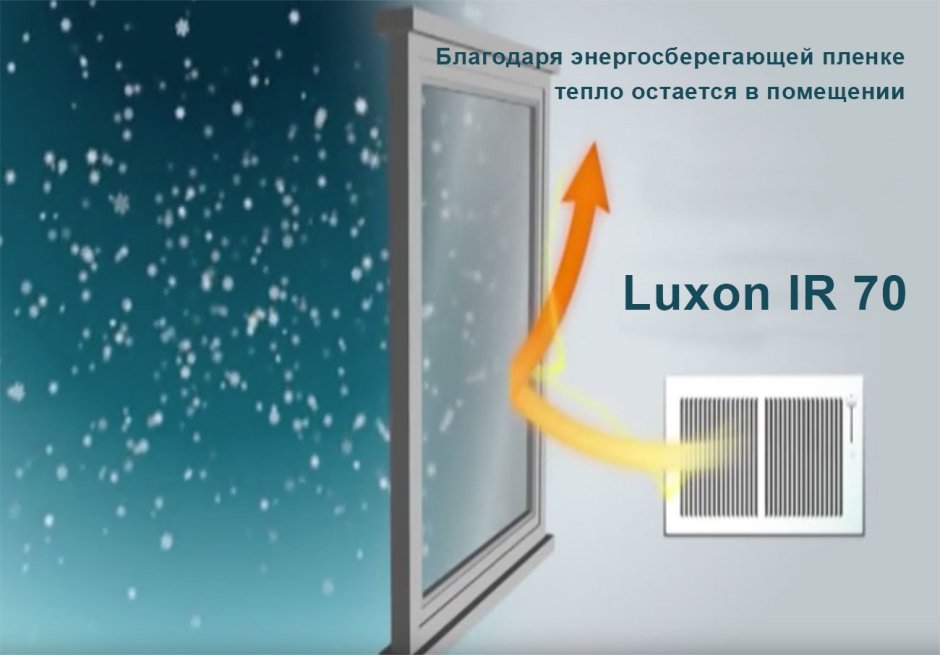 Энергосберегающие стеклопакеты