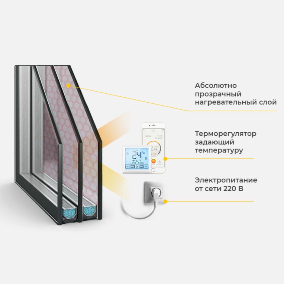 Тонированный стеклопакет