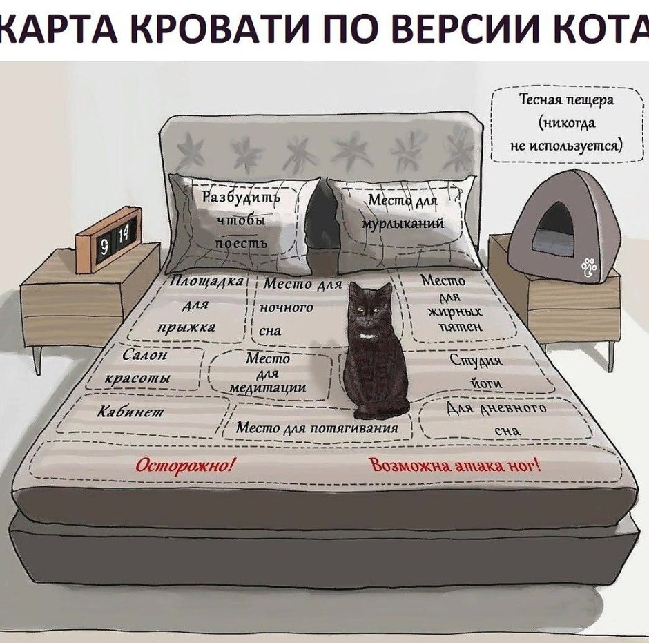 Смешной монстр под кроватью