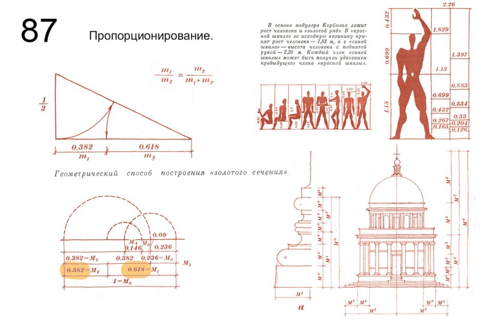 Золотое сечение чертеж