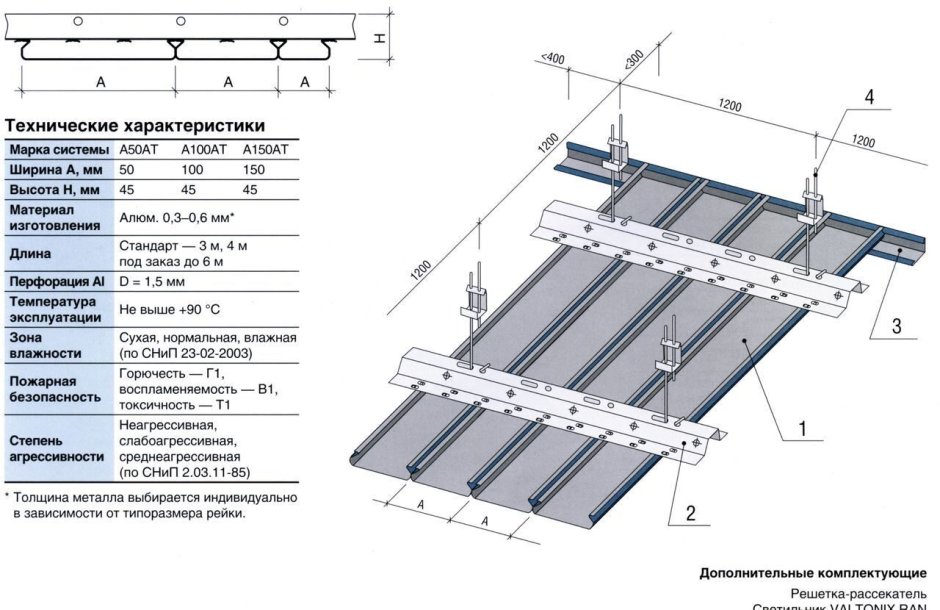 Реечный потолок Албес подвесной схема