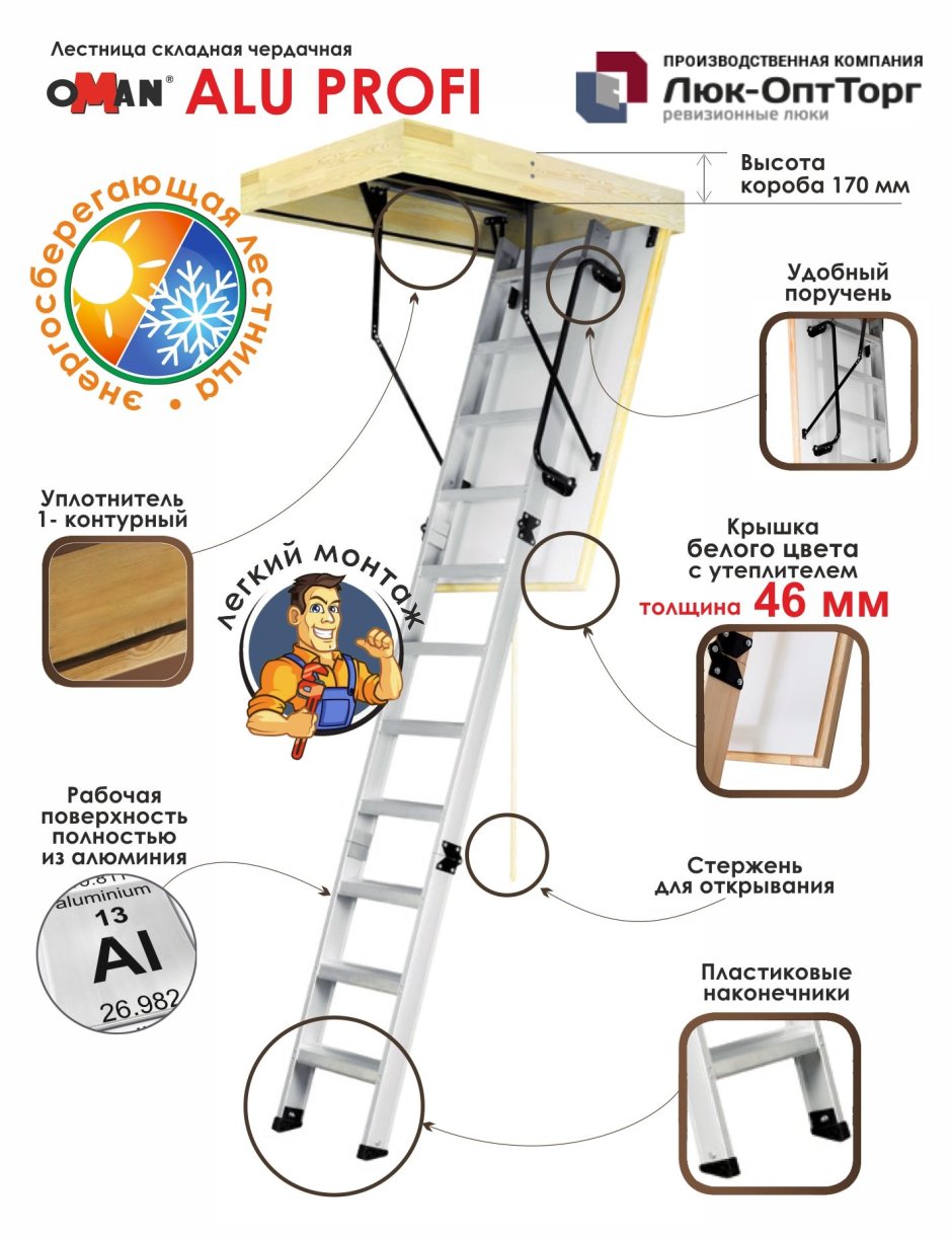 Чердачная лестница Termo 110 70