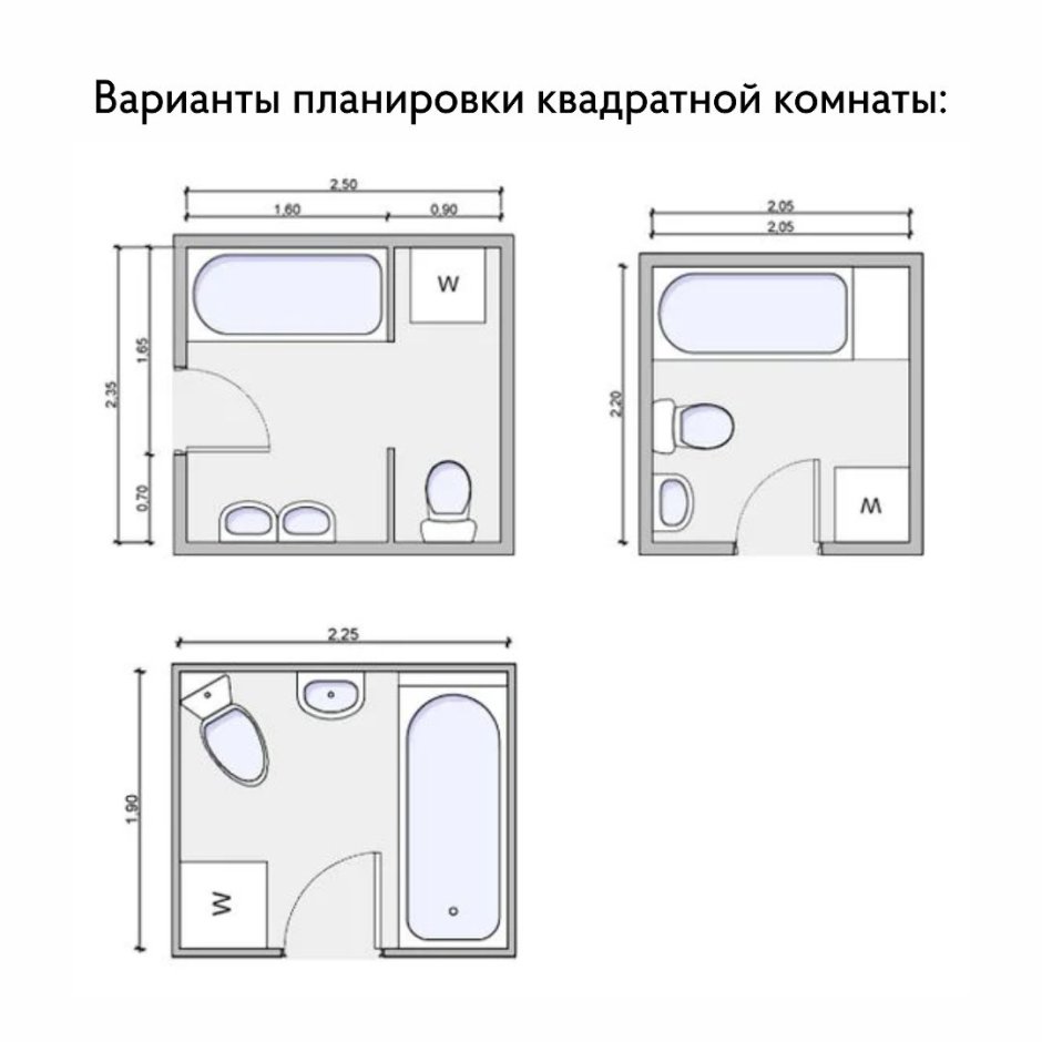 Эргономика туалета Нойферт