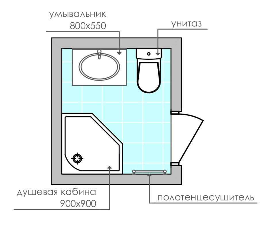 Схема размещения сантехнических приборов