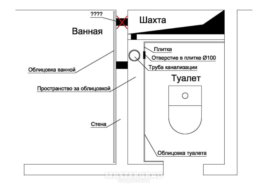 Вытяжной вентилятор Electrolux Slim EAFS-120
