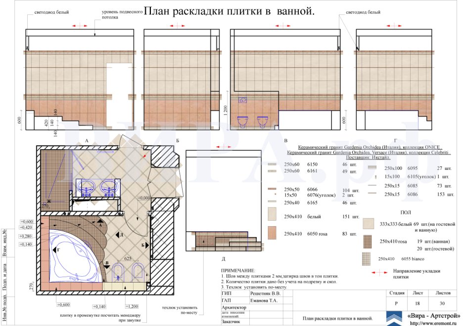 Схема раскладки плитки 20х80