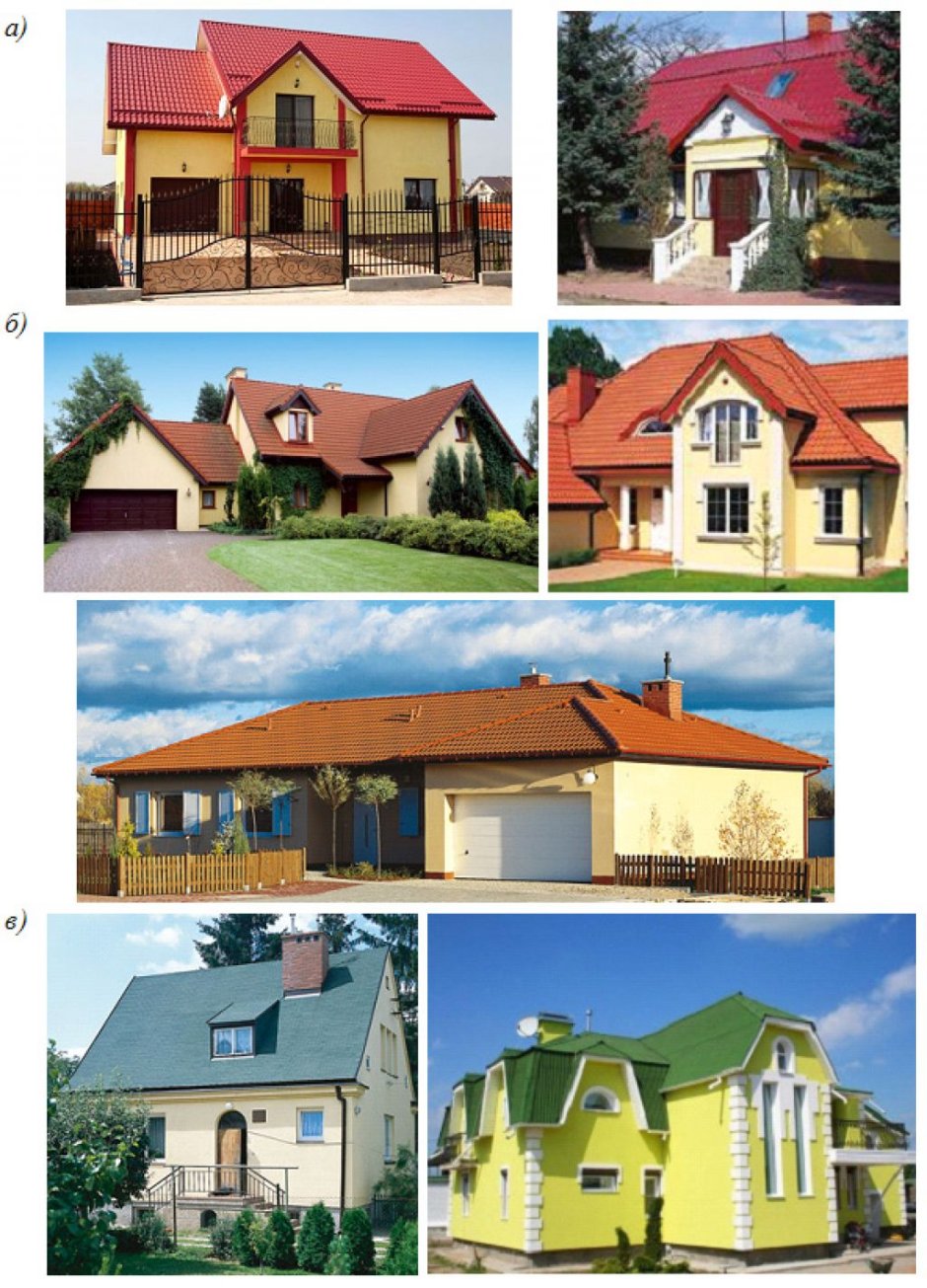 Сочетание цвета крыши и фасада дома