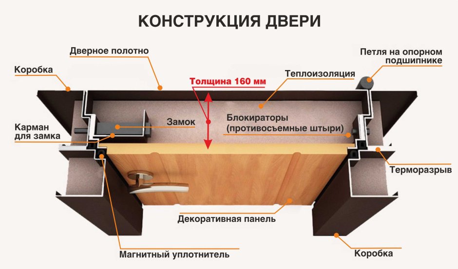 Доборная планка телескопическая 300мм