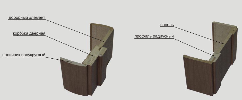 Simonswerk variant VX 7939/160 FD VBRPLUS ПАЗ под петлю