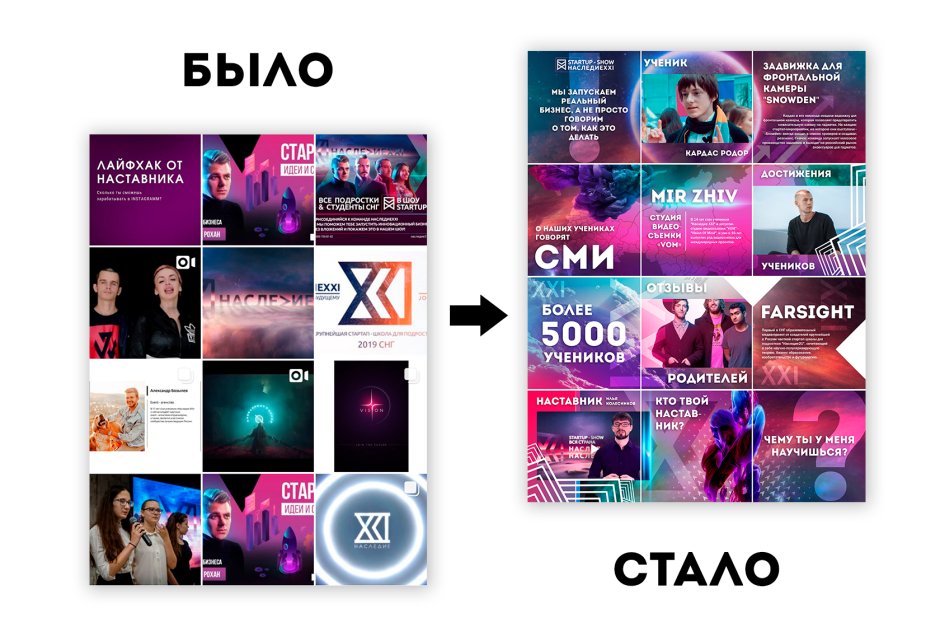 Интерьер языковой школы