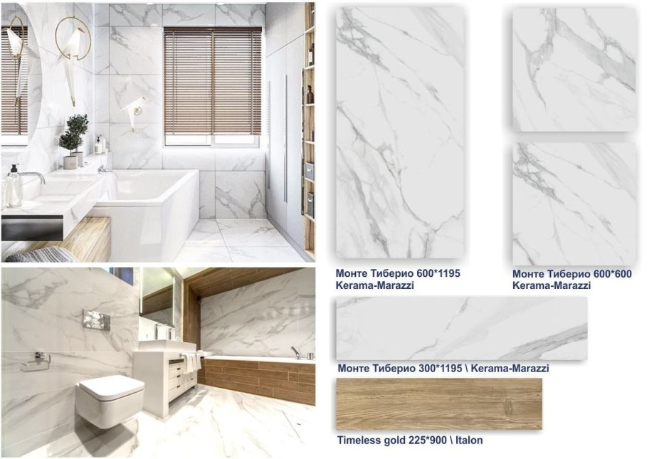 Коллекция плитки Kerama Marazzi Каподимонте