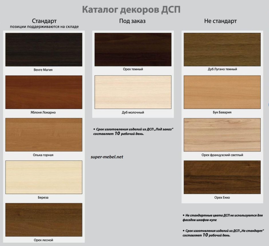 Краска для дерева цвета