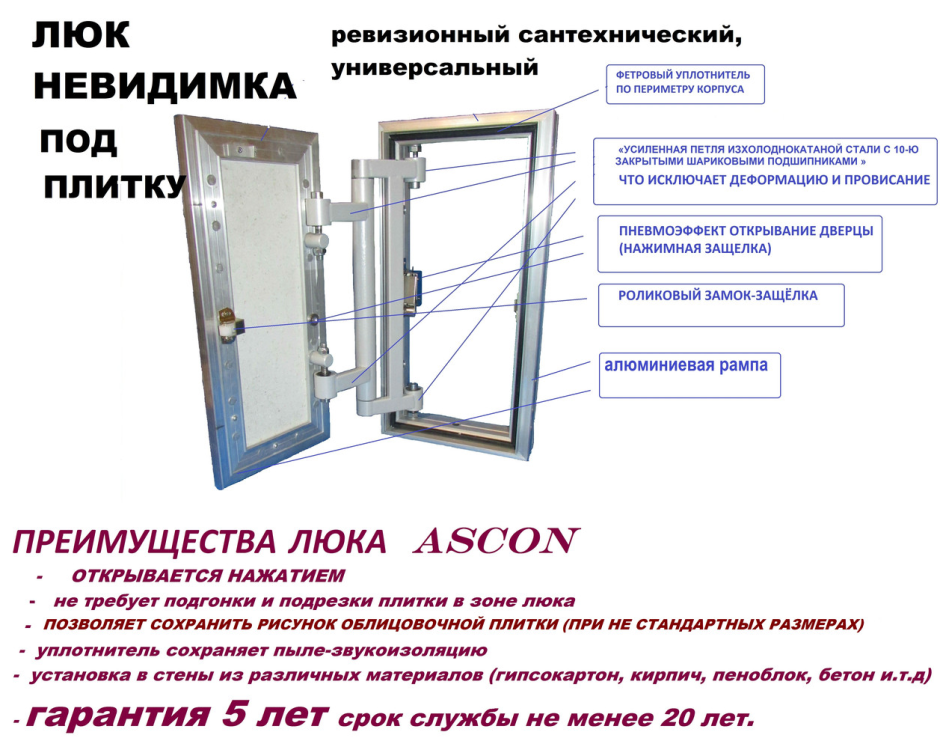Люк ПВХ 300х500 чертеж