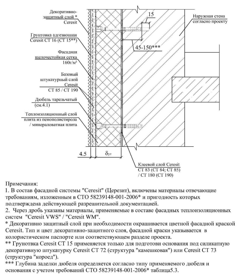 Узел примыкания монолитного перекрытия к стене