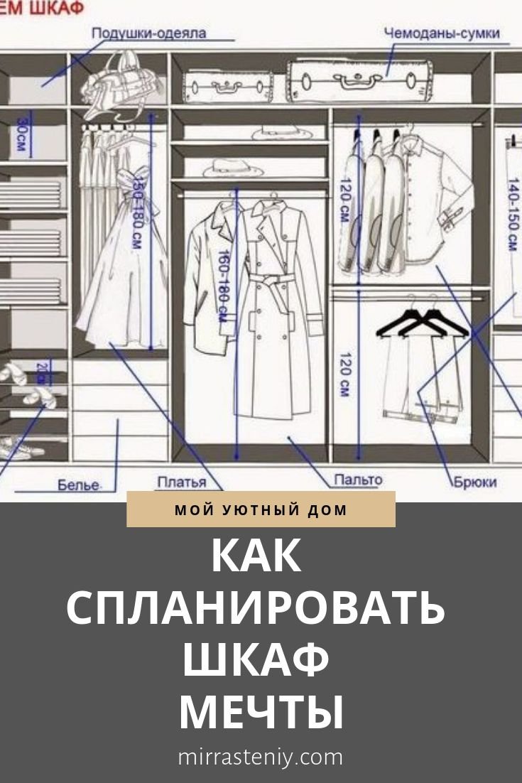 Шкаф купе 1650 ширина 2400 высота