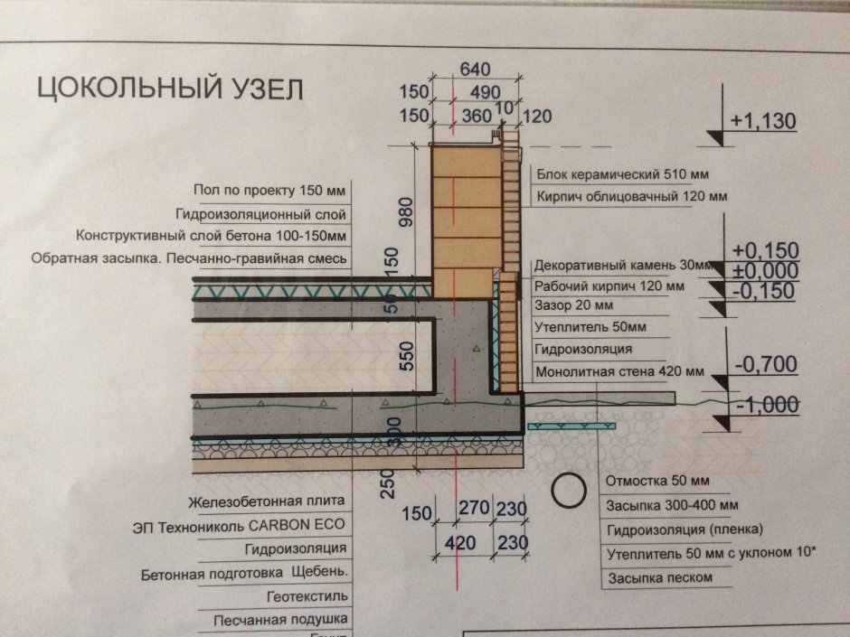 Деревянное перекрытие чертеж разрез