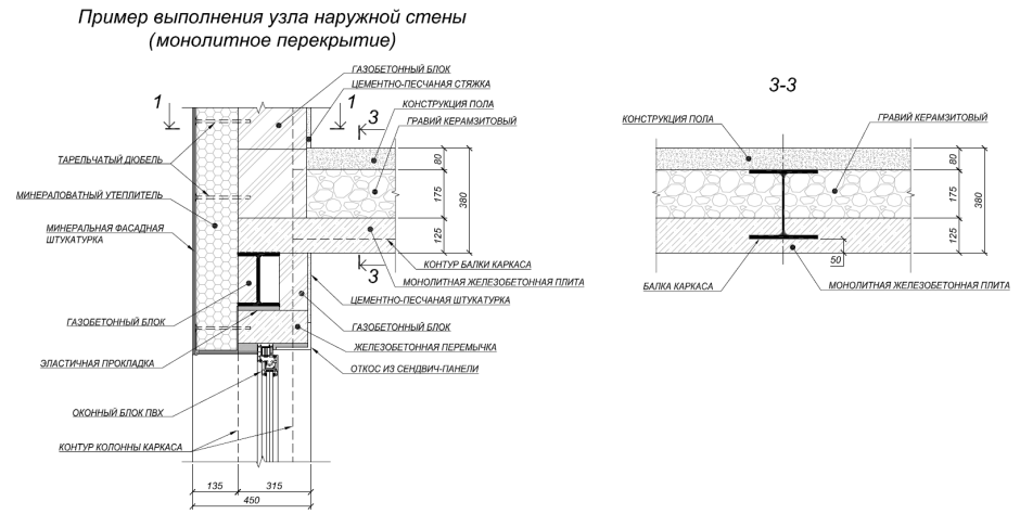 Узел утепления мансарды чертеж