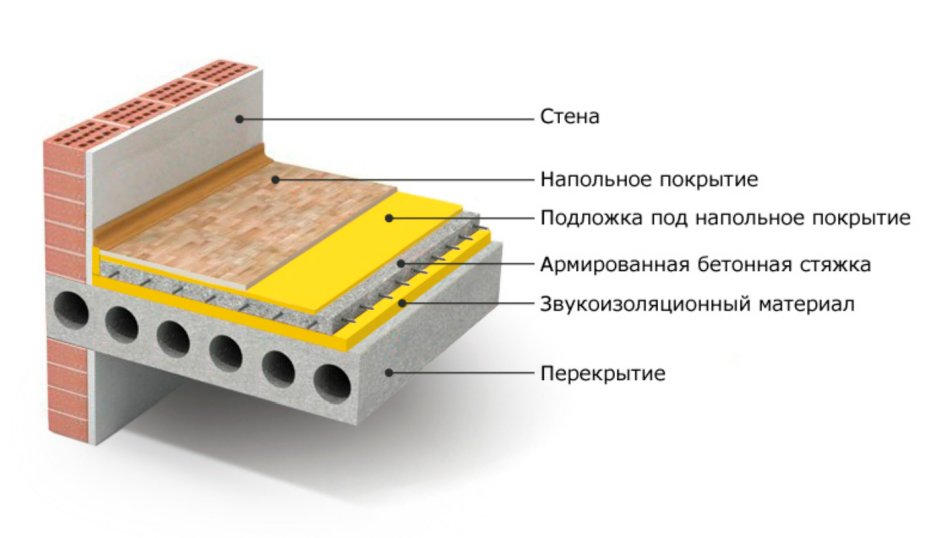 Балки перекрытия ПРГ 12