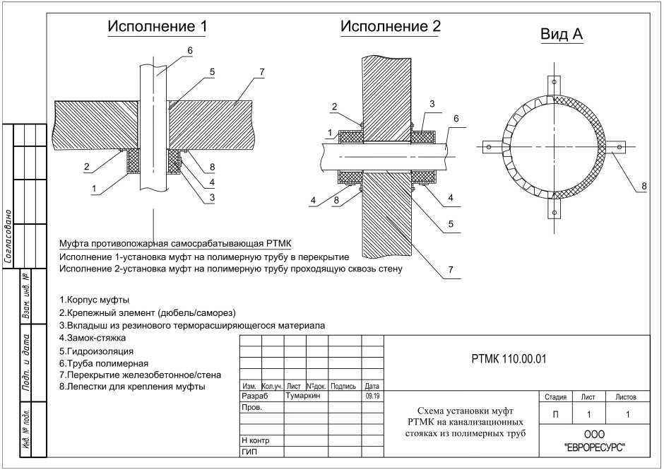 Муфта противопожарная ОГНЕЗА ПМ-110 чертеж