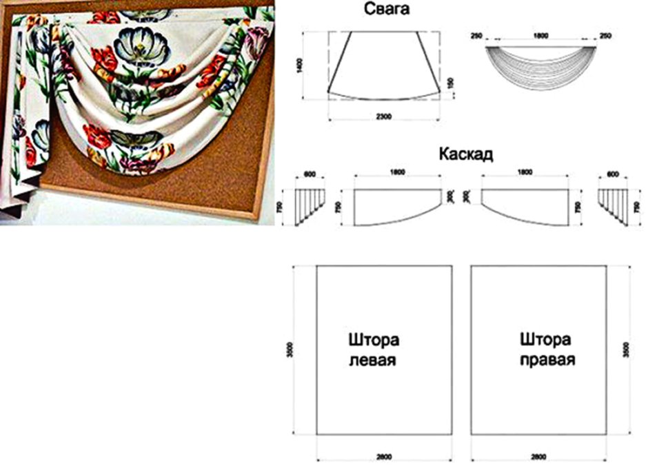 Прихваты для штор