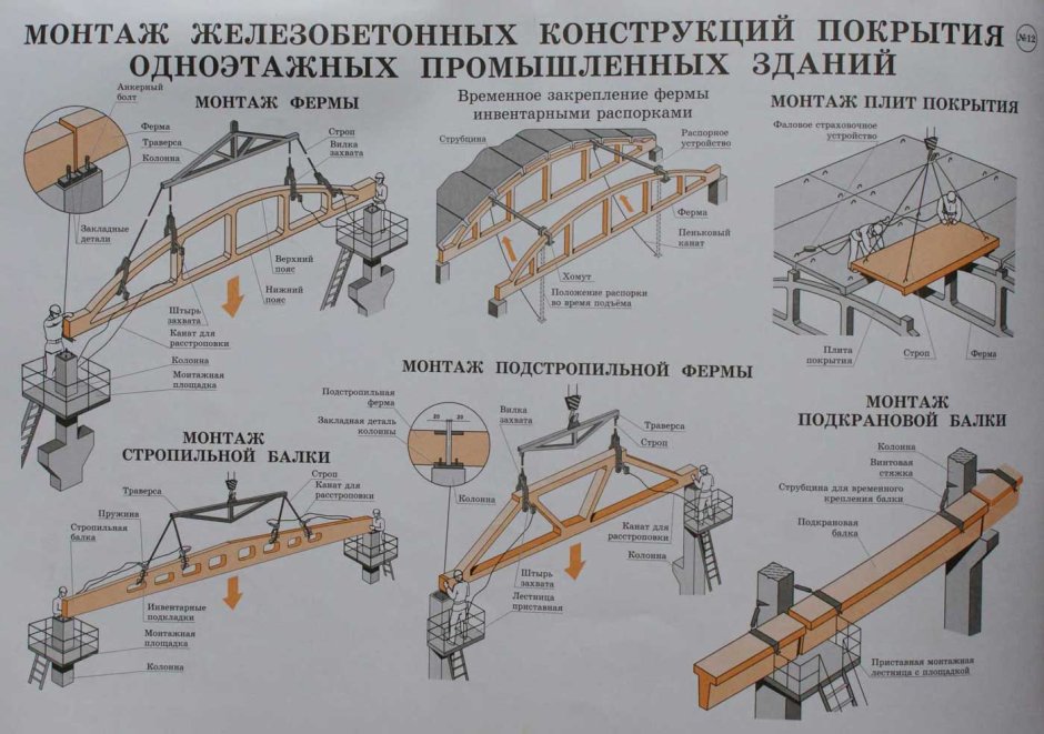 Уголок для крепления к стене