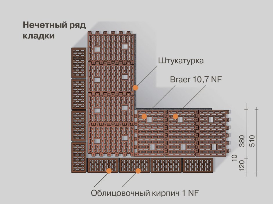 Керамический блок 380х250х219 узлы